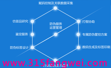 為品牌量身定制：專業(yè)防偽標(biāo)簽定制服務(wù)