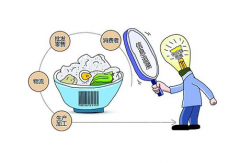 激光防偽標(biāo)簽的幾種固定生產(chǎn)模式，做防偽標(biāo)簽要知道的問題